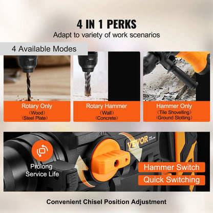 1500W Rotary Hammer Drill