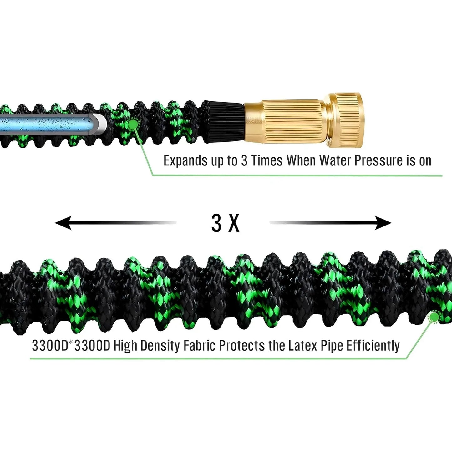 Non-Expandable Garden Hose with 10 Function Nozzles
