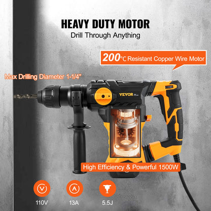 1500W Rotary Hammer Drill