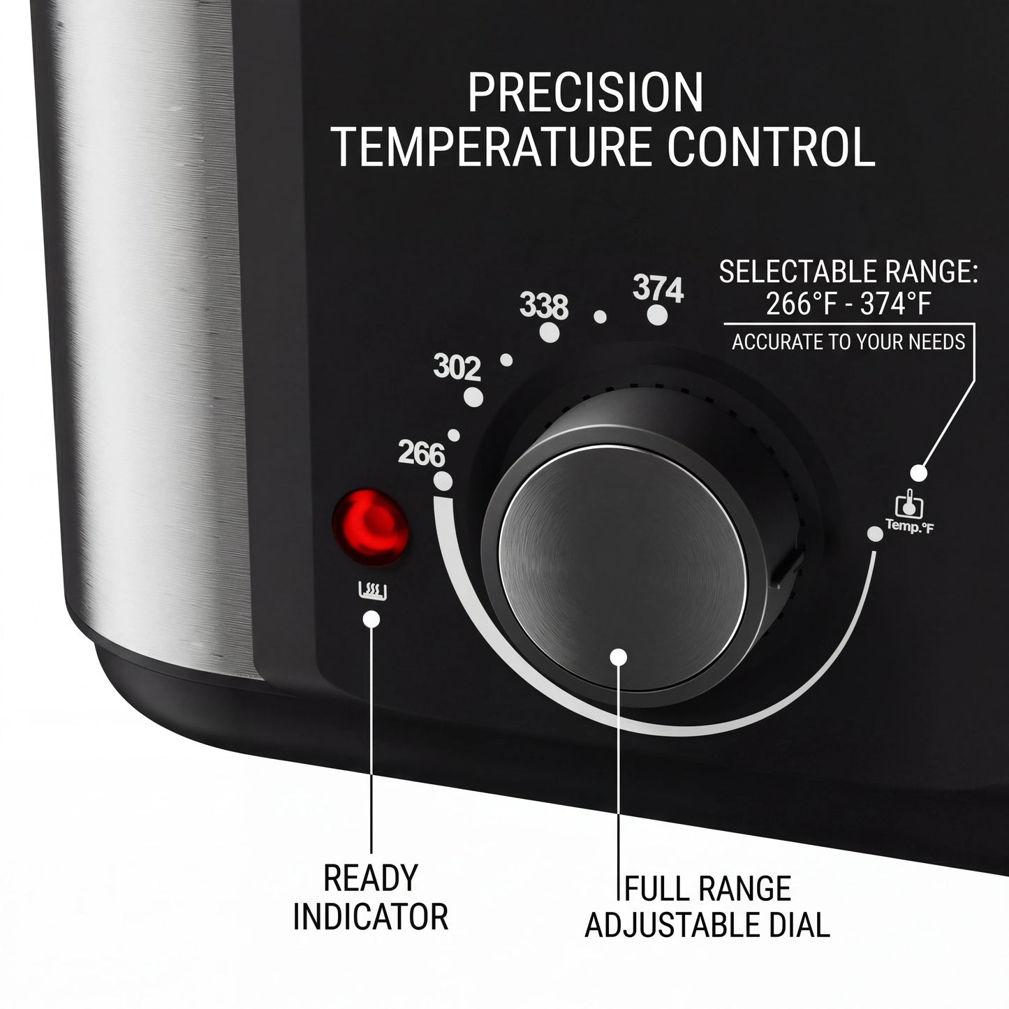 1.5L Electric Deep Fryer with Temp Control