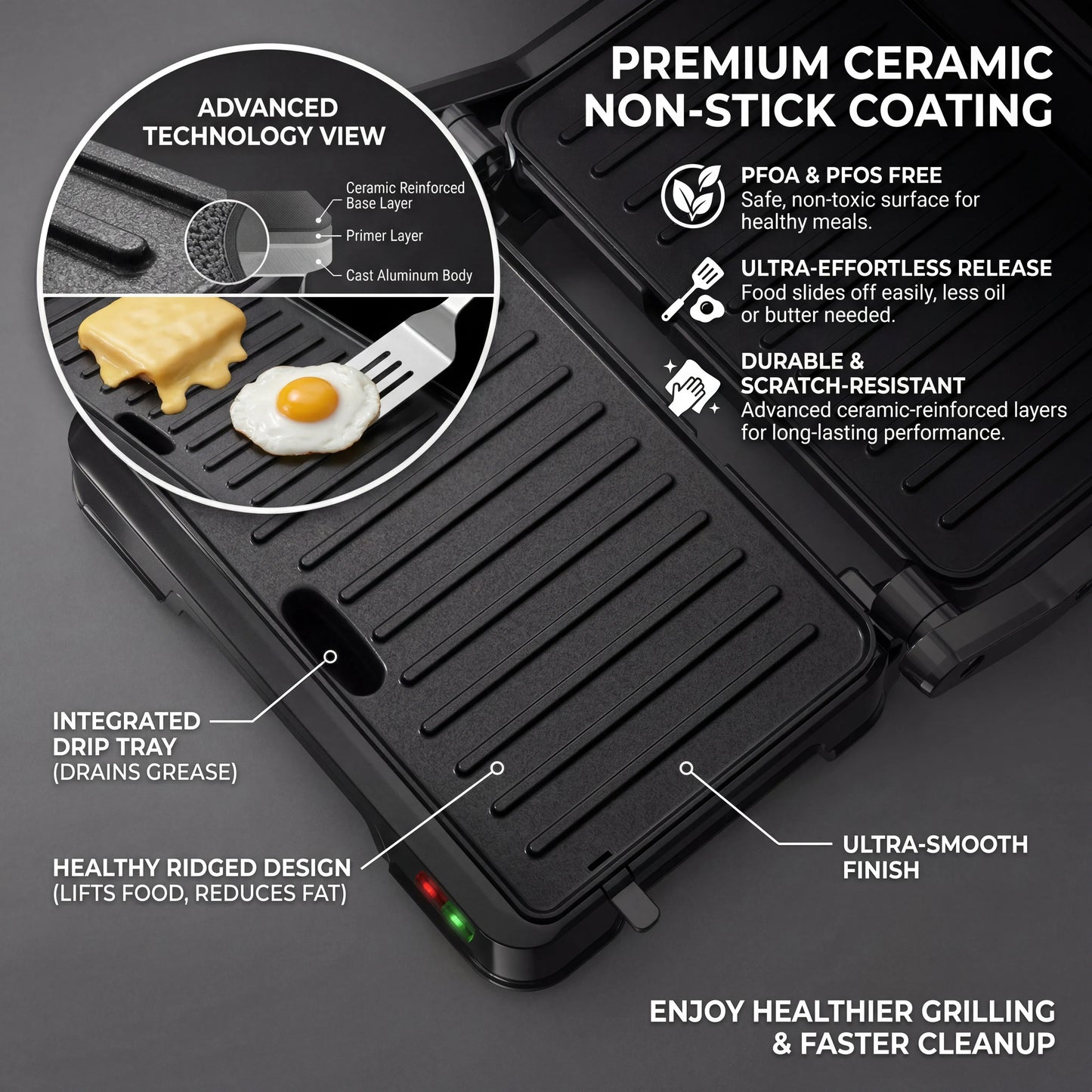 Panini Grill Press - 2-Slice