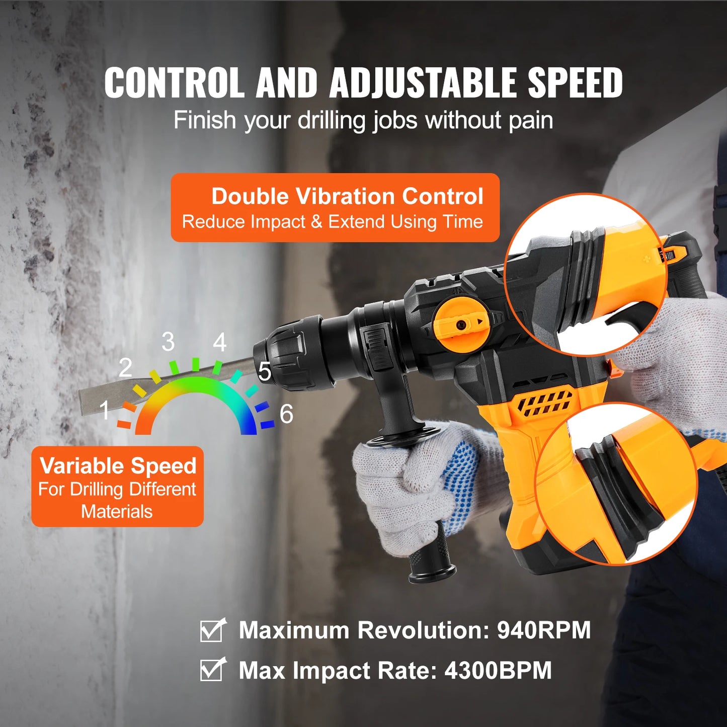 1500W Rotary Hammer Drill