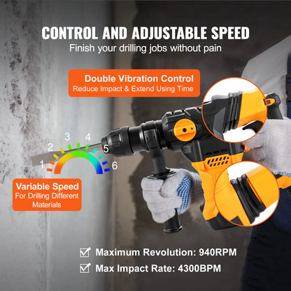 1500W Rotary Hammer Drill